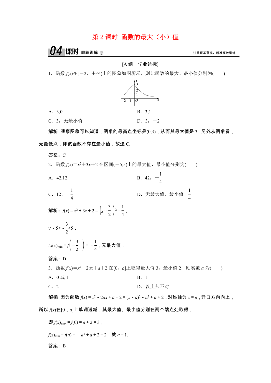 2021_2021学年高中数学第一章集合与函数1.3.1第2课时函数的最大小值课时跟踪训练含解析新人教A版必修.doc_第1页