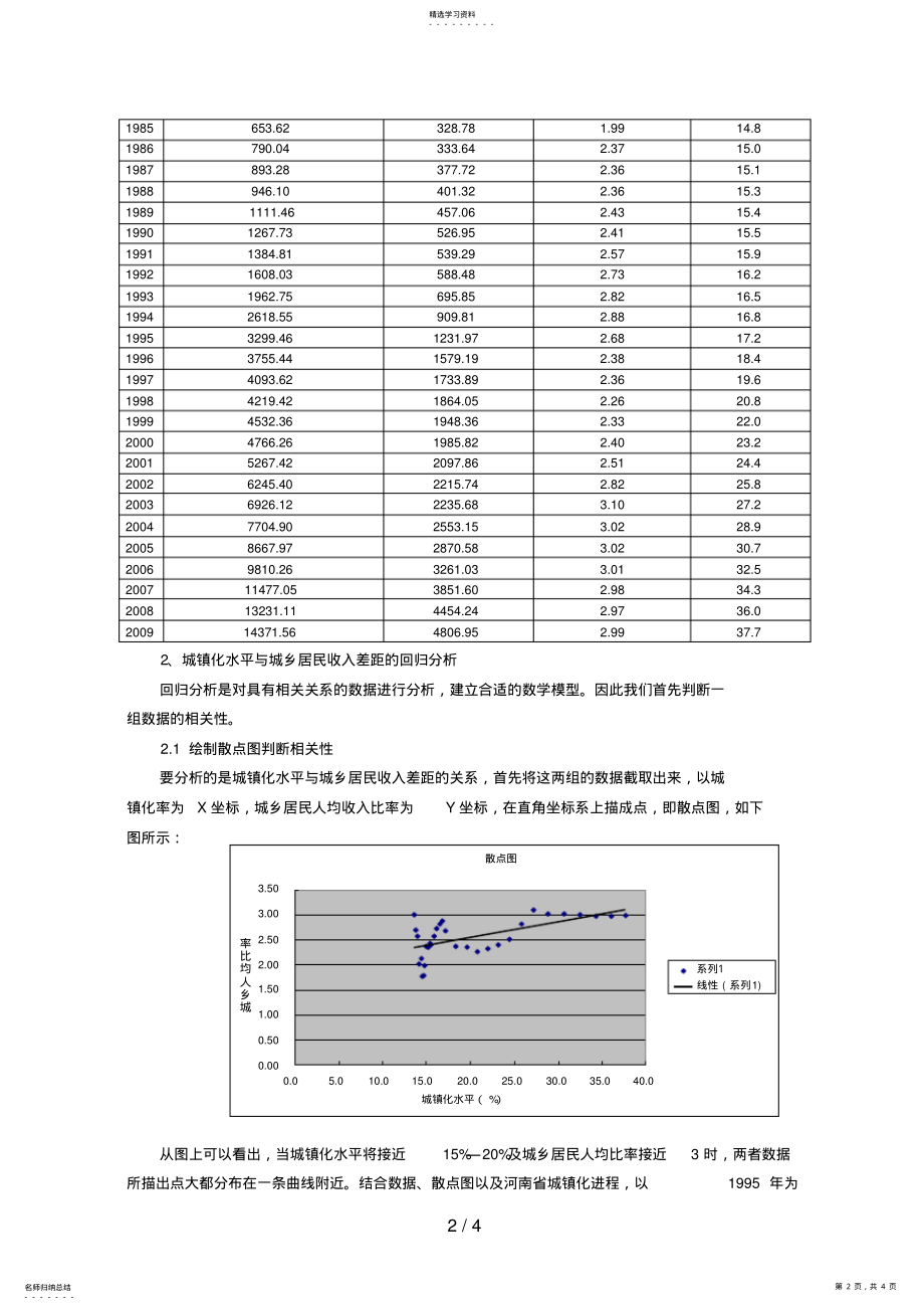 2022年河南省城镇化水平与城乡居民收入差距的相关性问题分析研究 .pdf_第2页