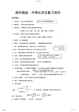 2022年中考化学总复习资料 .pdf