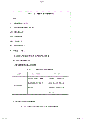 2022年浅述销售与收款循环审计 .pdf