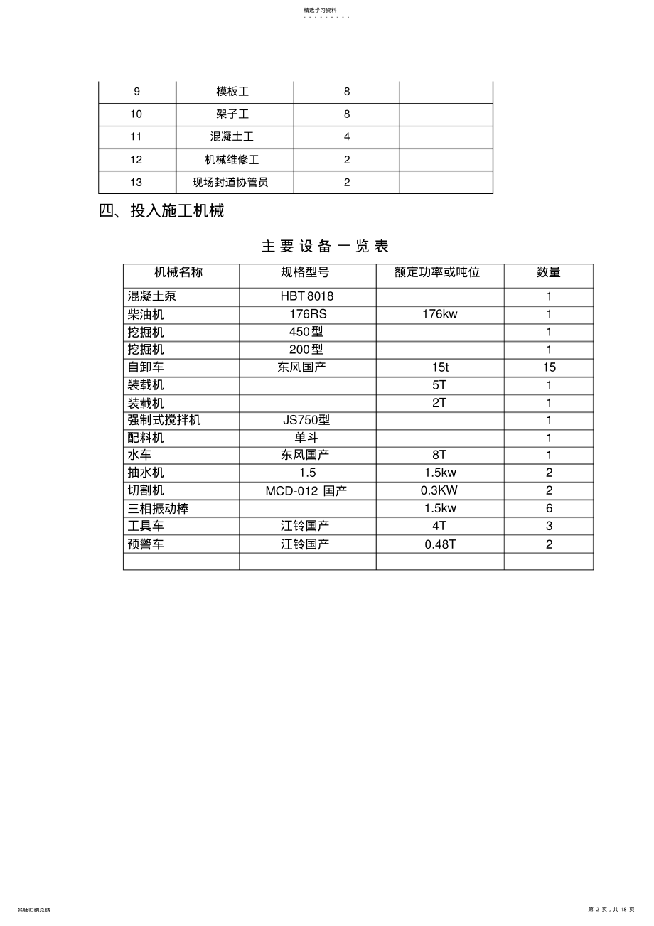 2022年混凝土拦挡坝的施工方案 .pdf_第2页