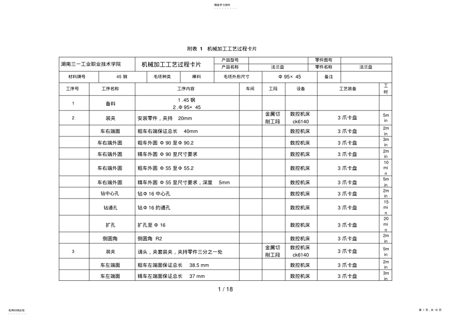 2022年法兰盘的工艺设计方案与数控加工工艺卡 .pdf_第1页