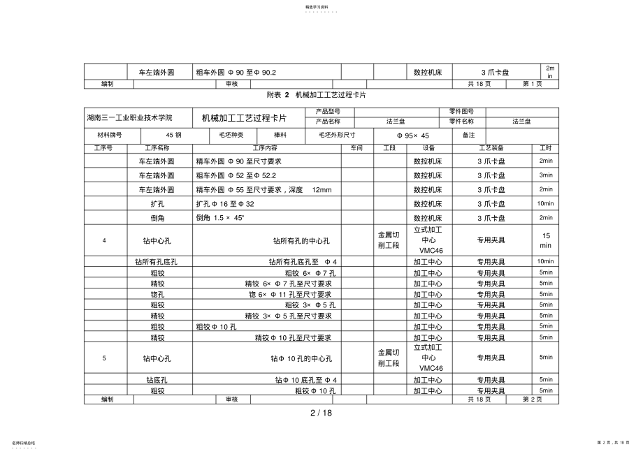 2022年法兰盘的工艺设计方案与数控加工工艺卡 .pdf_第2页