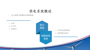 铁路牵引供电系统基础知识ppt课件.ppt