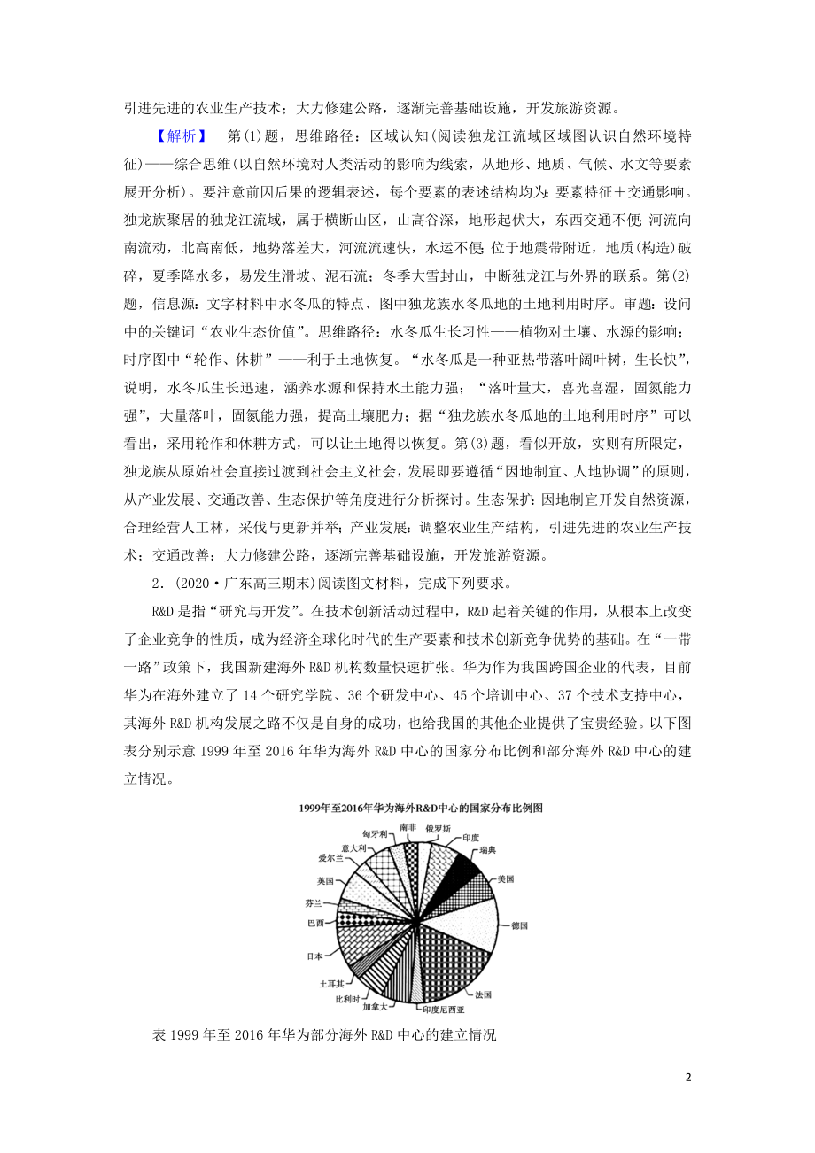 2021届高考地理二轮复习热点集训专题技能提升训练4含解析新人教版.doc_第2页