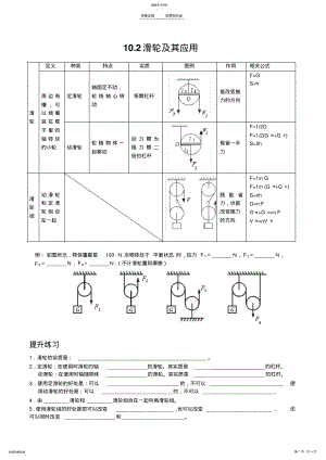 2022年滑轮知识点及练习 .pdf