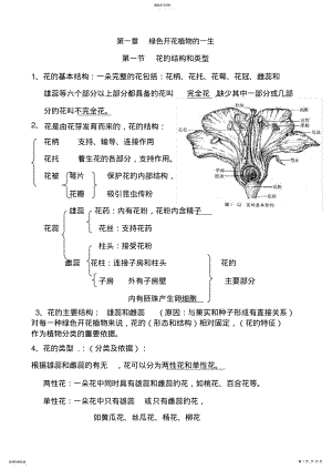 2022年济南版生物八年级上册复习提纲2 .pdf