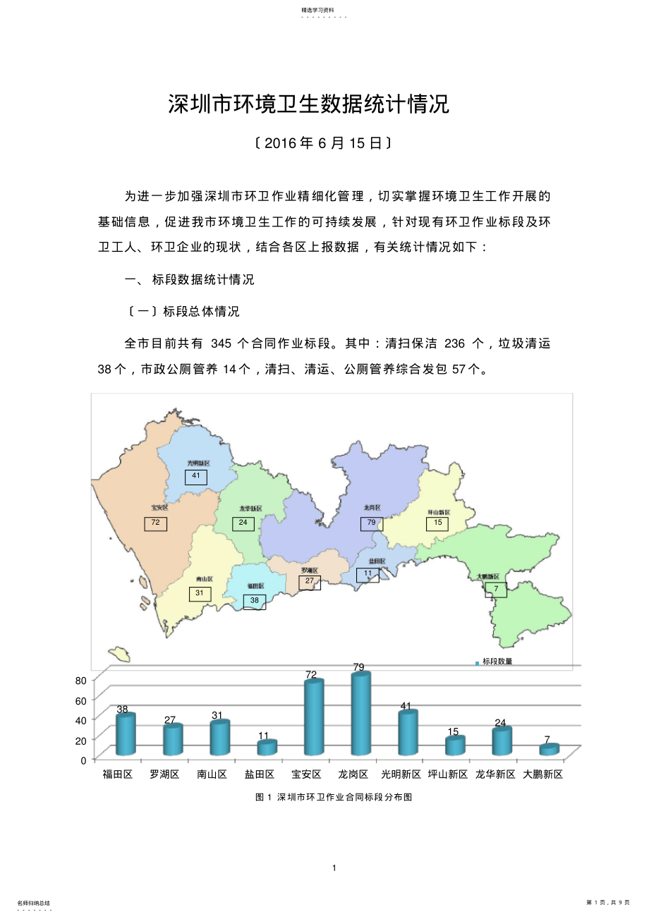 2022年深圳环境卫生数据统计情况 .pdf_第1页