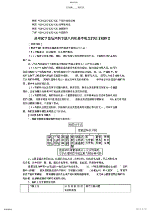 2022年浅谈管理高考化学最后冲刺专题八有机基本概念的梳理和综合 .pdf