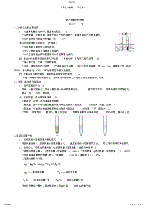 2022年中考科学复习提纲--物质科学-化学部分 .pdf