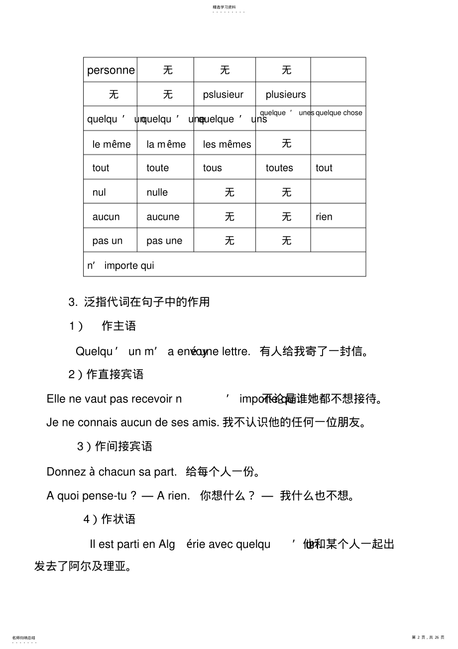 2022年法语!泛指代词 .pdf_第2页