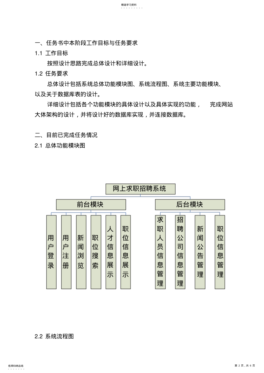 2022年中期答辩报告 .pdf_第2页