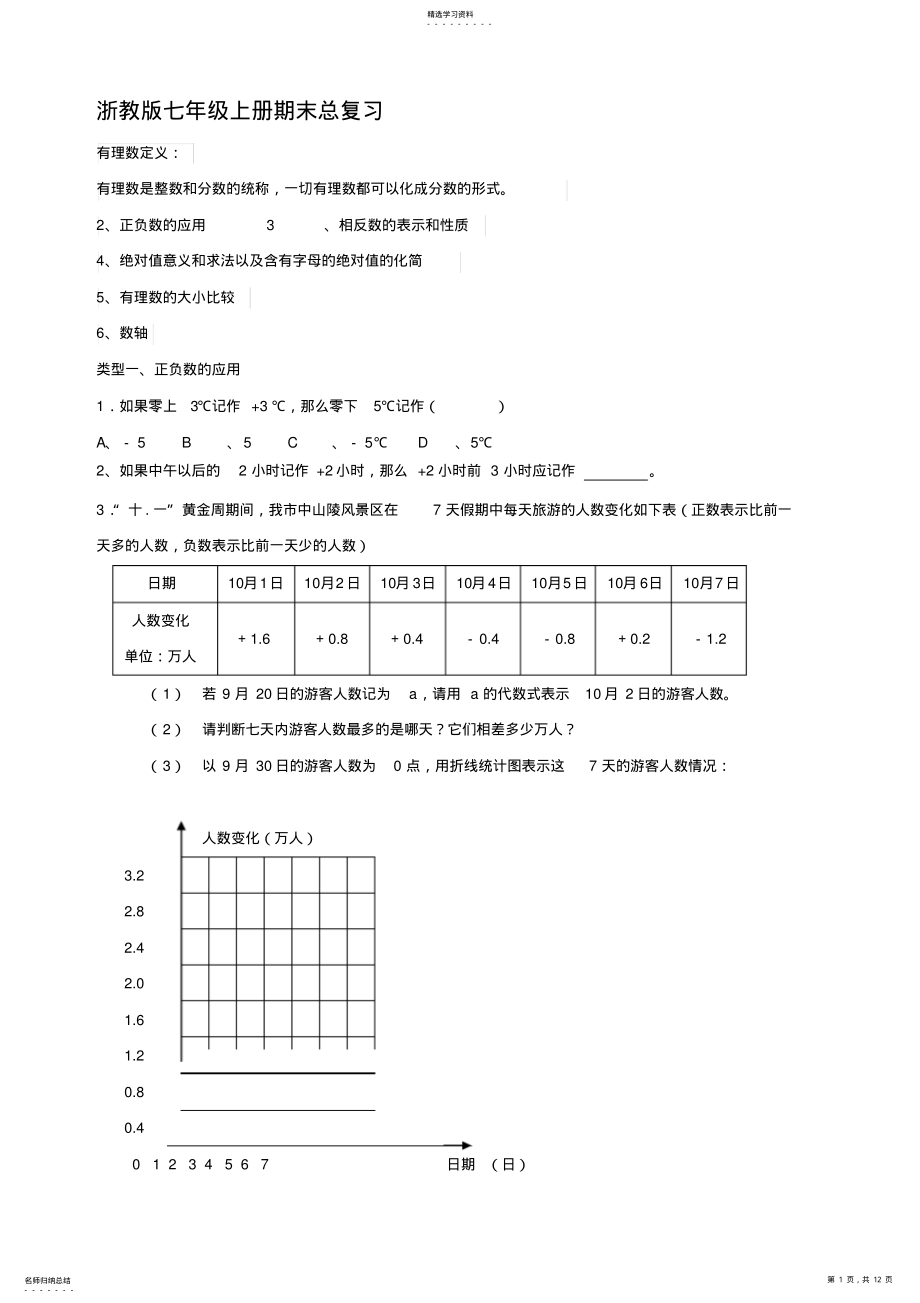 2022年浙教版七年级数学上册期末总复习题易错题热点题 .pdf_第1页