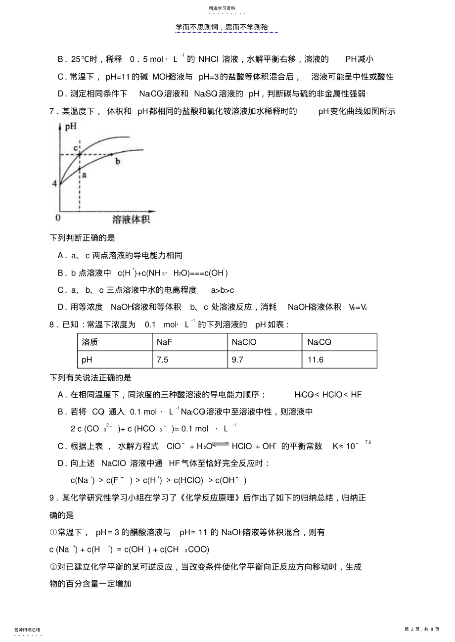 2022年溶液中的离子平衡与电化学 .pdf_第2页