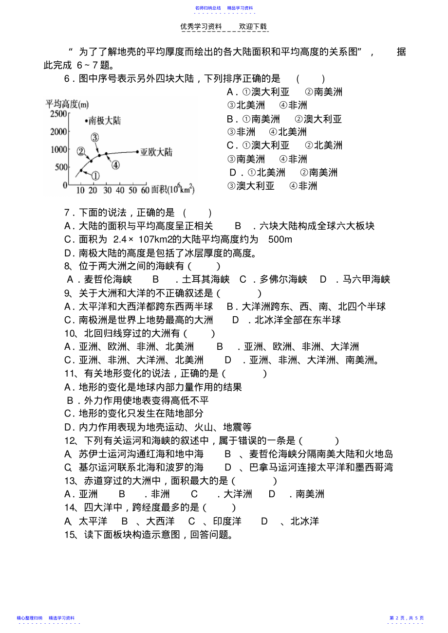 2022年世界陆地和海洋练习题2 .pdf_第2页