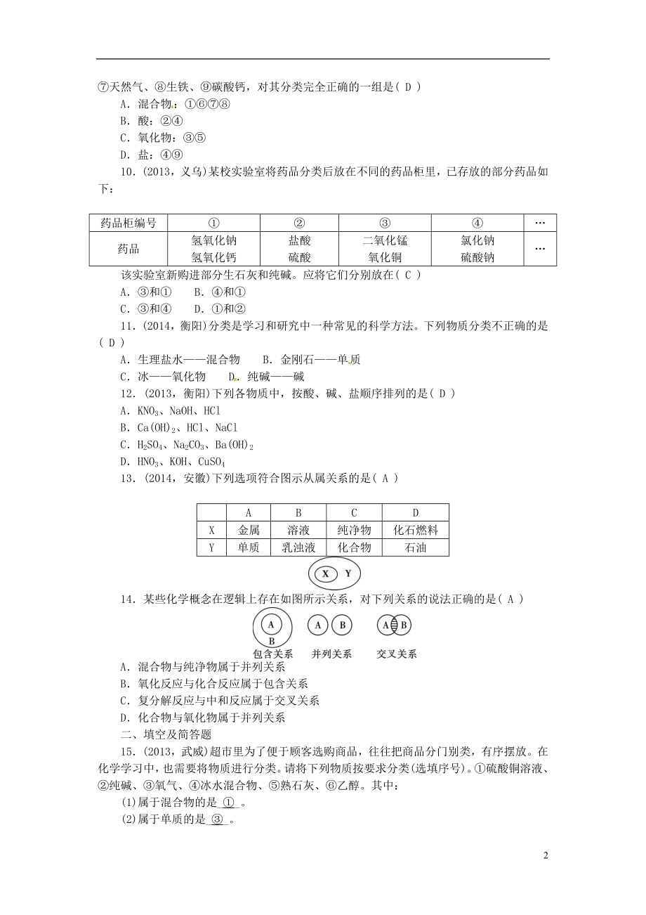 2021届中考化学考点复习第8讲物质的分类测试.doc_第2页