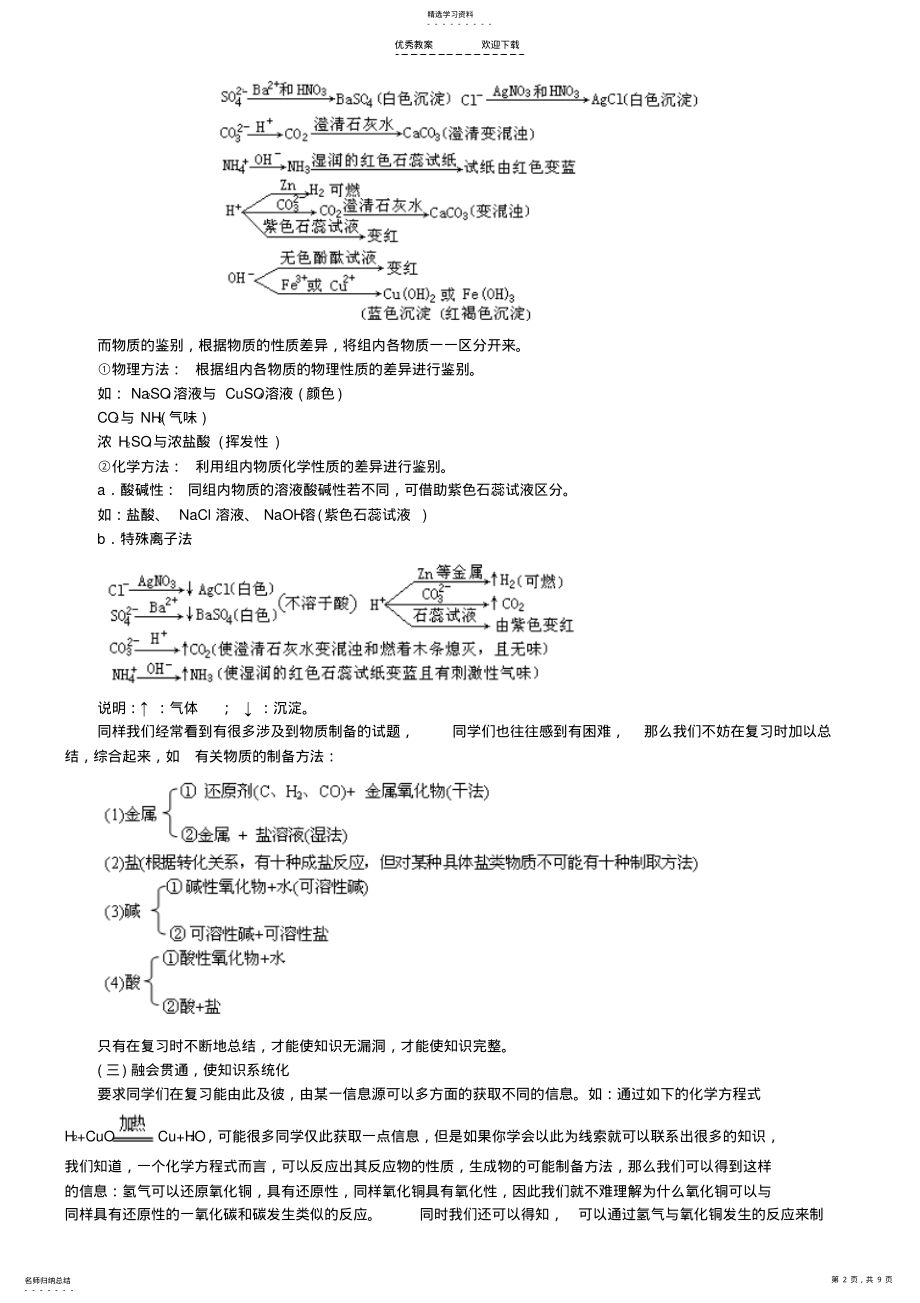 2022年中考化学复习方法和解题技巧 .pdf_第2页