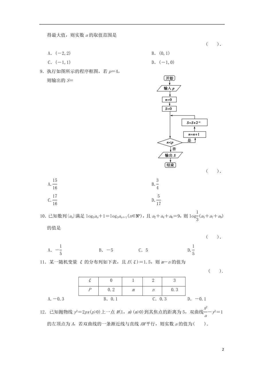 2021届高三数学二轮复习 小题狂练6 理.doc_第2页