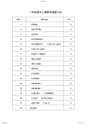 2022年湘教版二年级上册音乐教案 .pdf