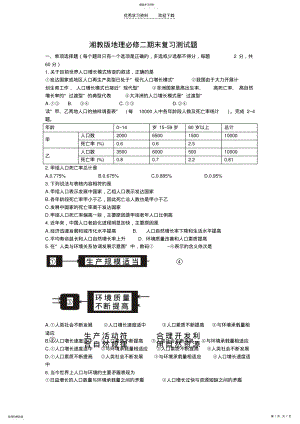 2022年湘教版地理必修二期末复习测试题 .pdf