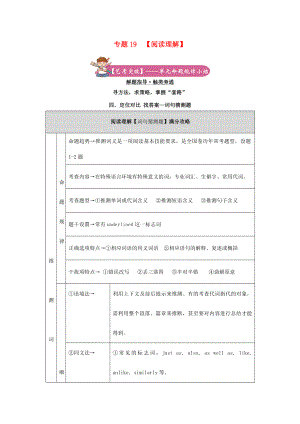 2021届高考英语二轮复习备考专项冲刺专题19阅读理解四含解析.doc