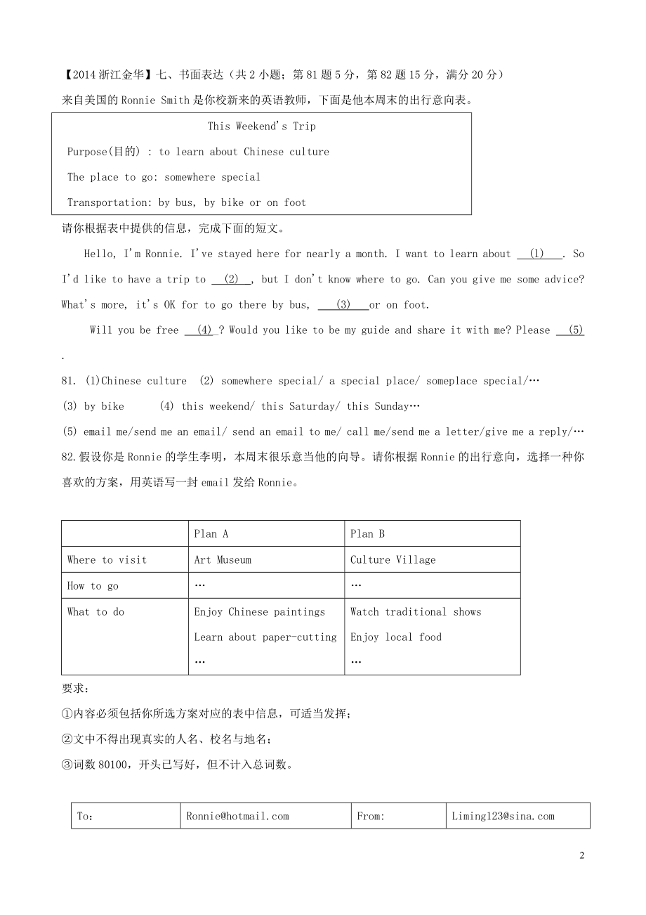 2014年中考英语汇编精讲41 应用作文.doc_第2页