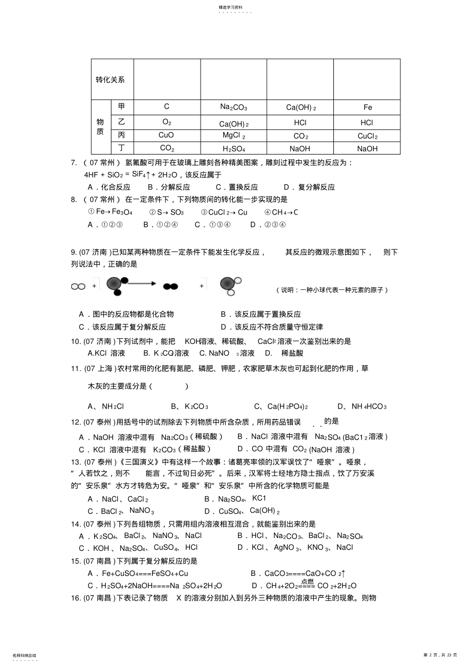 2022年中考-盐化学肥料 .pdf_第2页