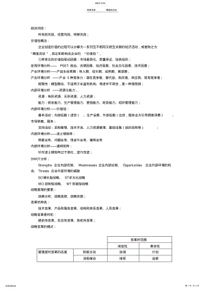 2022年注会公司战略和风险管理高频知识点总结 .pdf