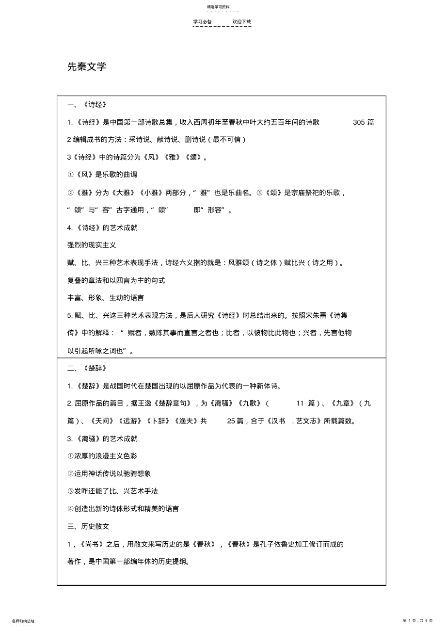 2022年中国古代文学知识点整理 .pdf_第1页