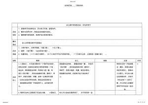 2022年中班体育好玩的椅子 .pdf