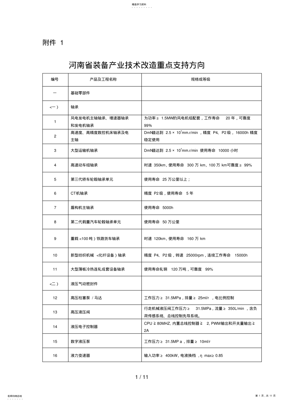 2022年河南省装备产业改造重点支持方向 .pdf_第1页