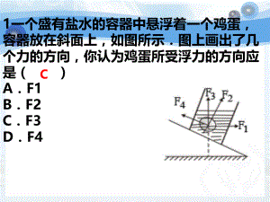 新人教版八年级物理下册阿基米德原理-课件ppt.ppt