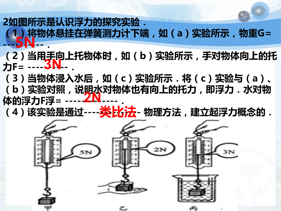 新人教版八年级物理下册阿基米德原理-课件ppt.ppt_第2页