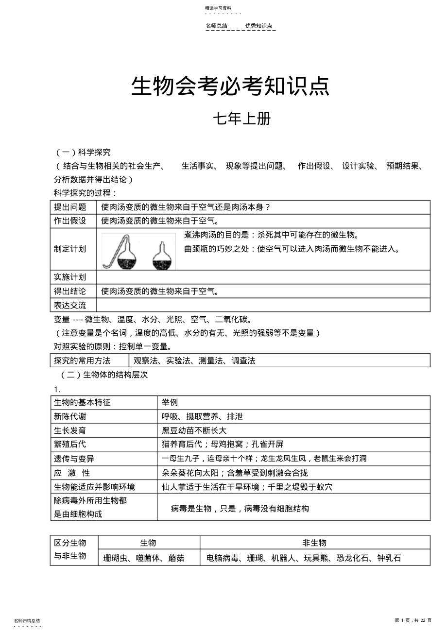 2022年济南版初中生物知识点大全 .pdf_第1页