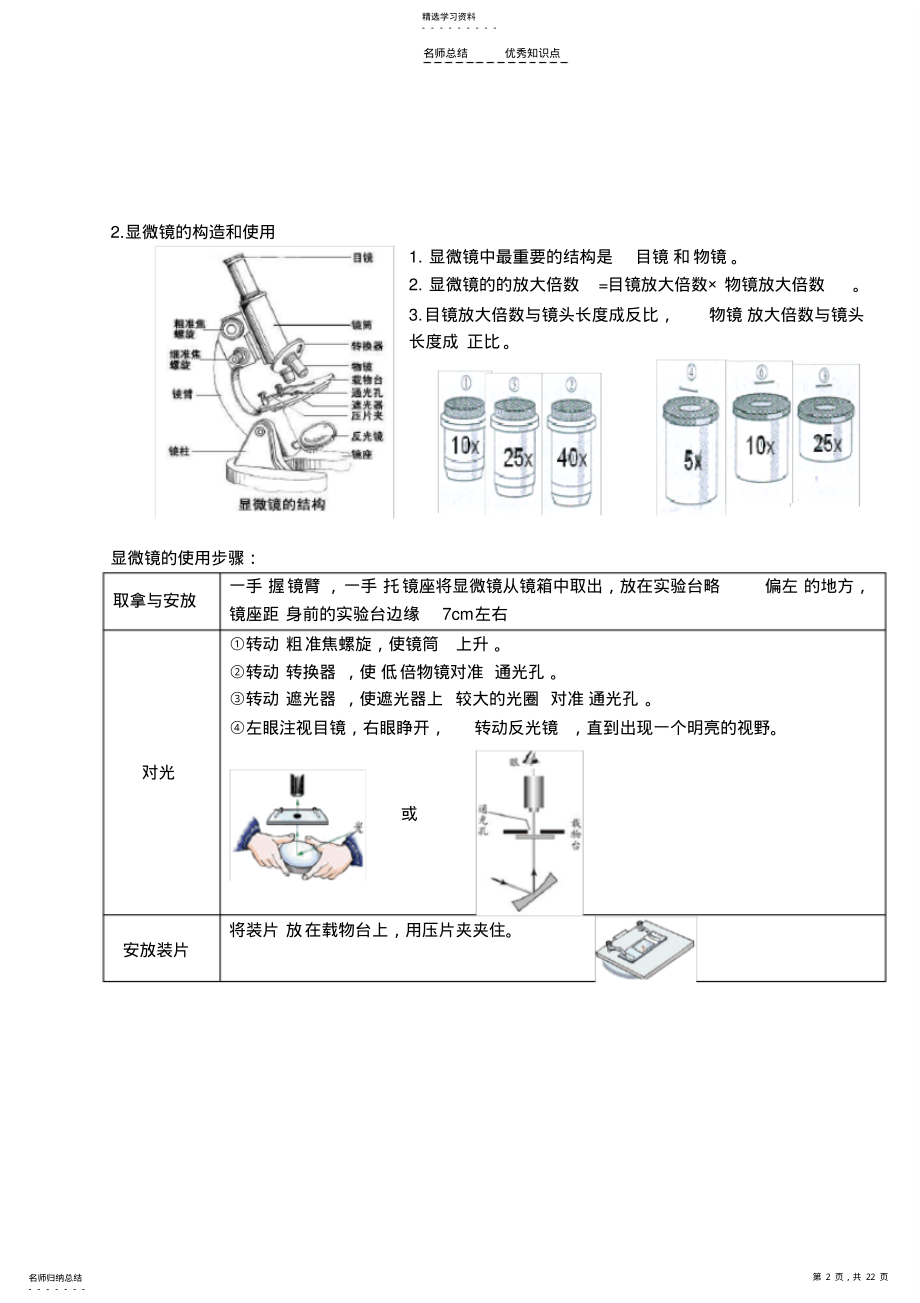 2022年济南版初中生物知识点大全 .pdf_第2页