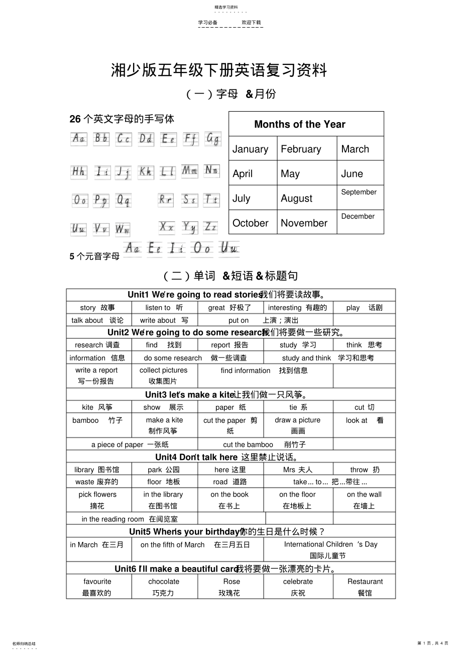 2022年湘少版五年级下册英语复习资料 .pdf_第1页