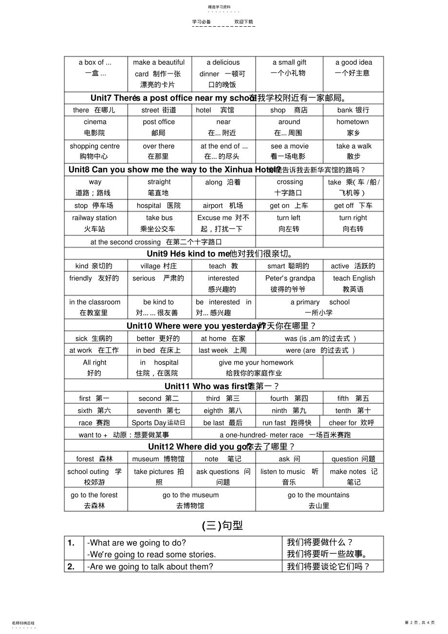 2022年湘少版五年级下册英语复习资料 .pdf_第2页