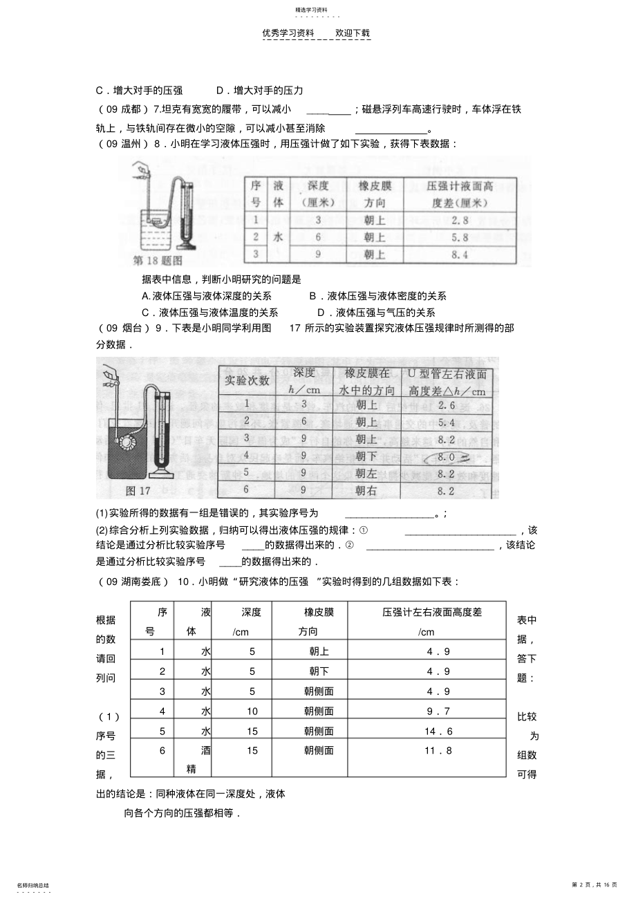 2022年中考压强与浮力练习题 .pdf_第2页