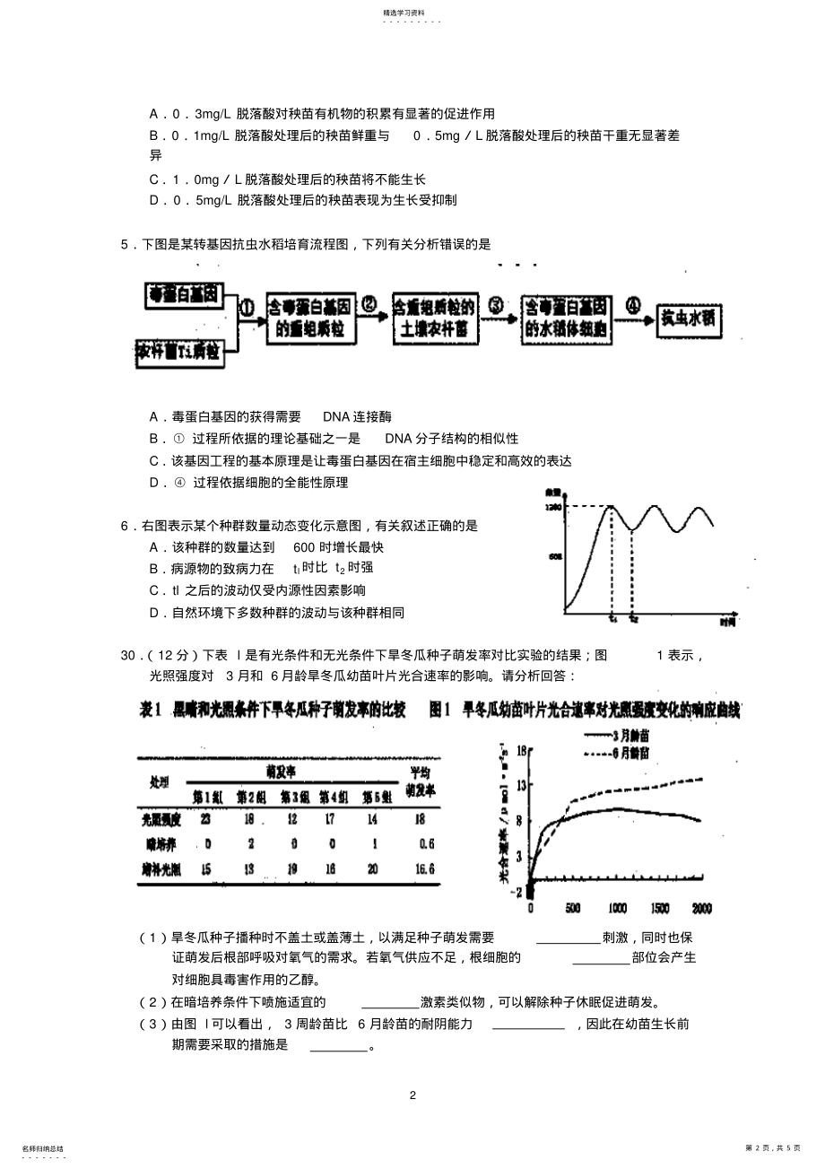 2022年浙江省高考模拟考试理科综合能力试题及答案 .pdf_第2页