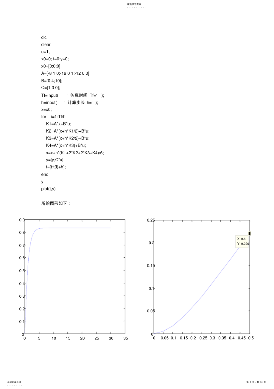 2022年中国矿业大学《控制系统计算机仿真》实验试题及仿真程序及结果 .pdf_第2页