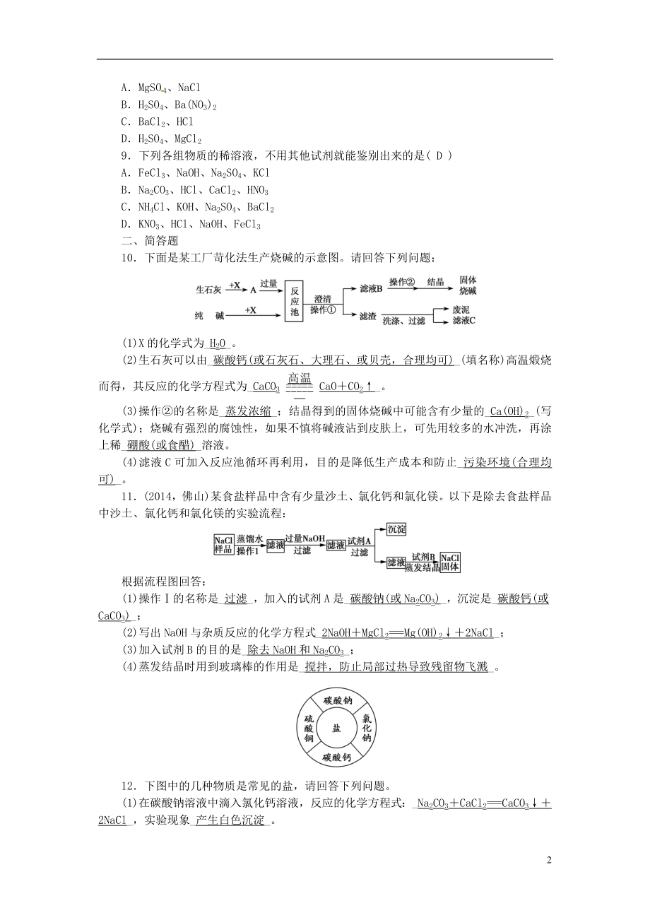 2021届中考化学考点复习第7讲盐化学肥料测试.doc_第2页