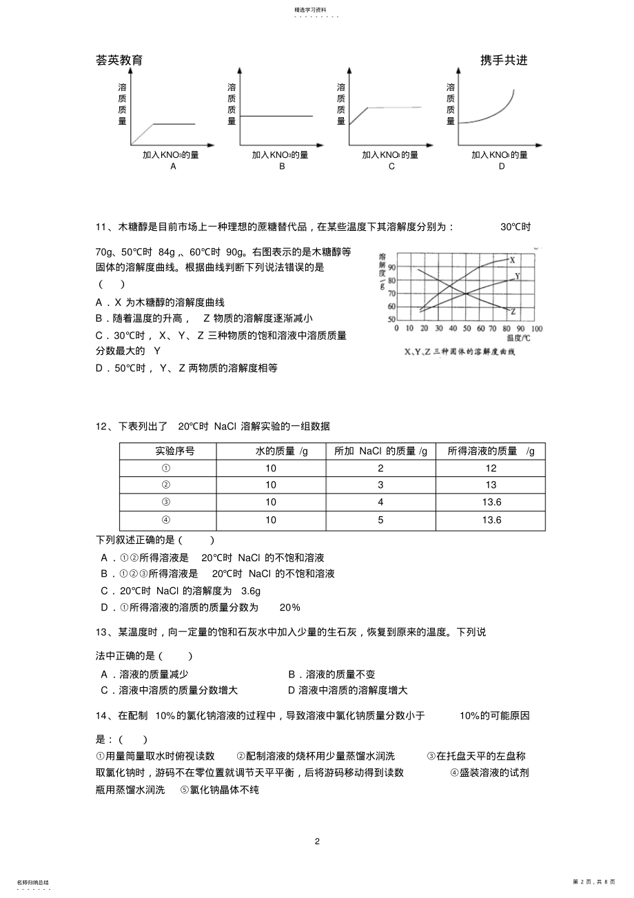 2022年溶液单元测试题及答案 .pdf_第2页