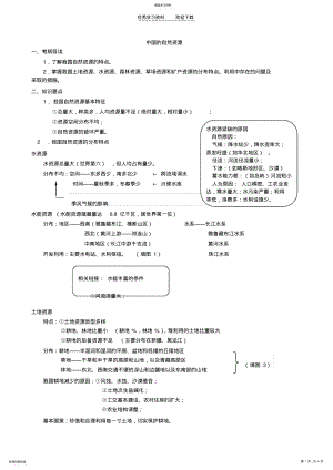 2022年中国地理填图读图训练之五《中国的自然资源》 .pdf