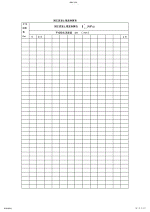 2022年测区混凝土强度换算表 .pdf