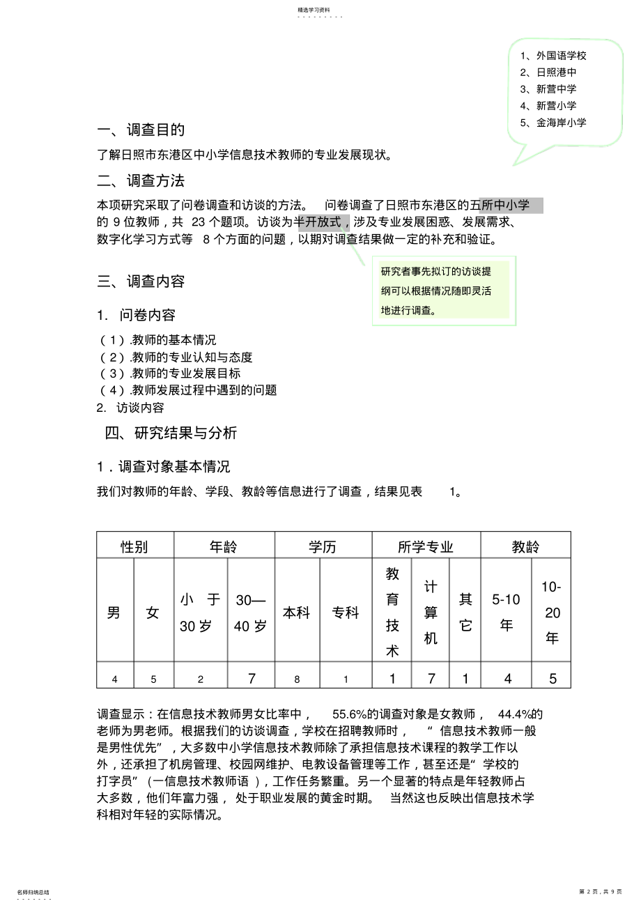 2022年中小学信息技术教师专业发展调查报告 .pdf_第2页