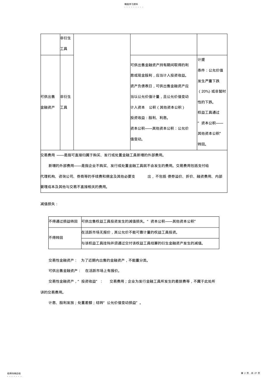 2022年注会会计教材之金融资产 .pdf_第2页