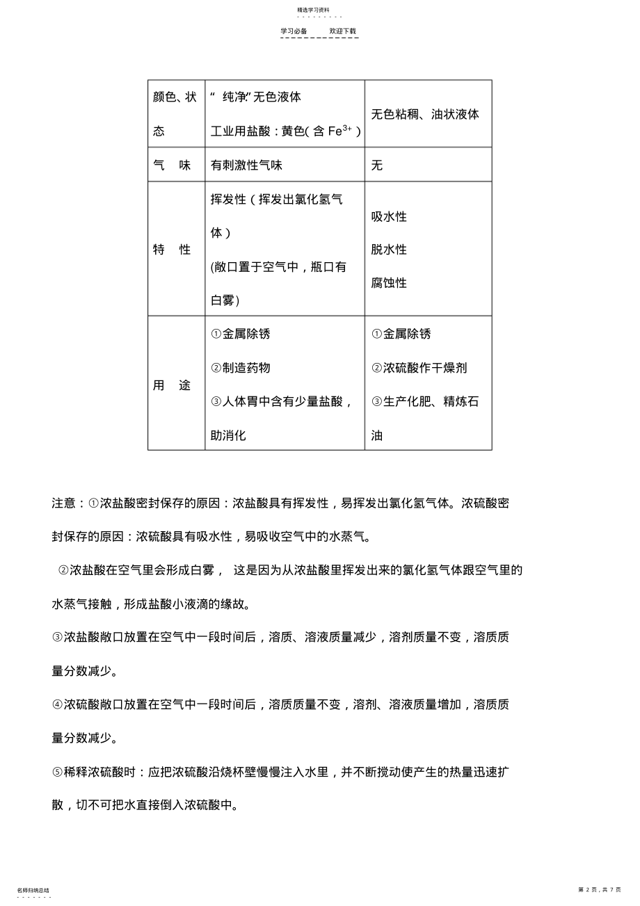 2022年中考化学第十单元常见的酸和碱知识点总结 .pdf_第2页