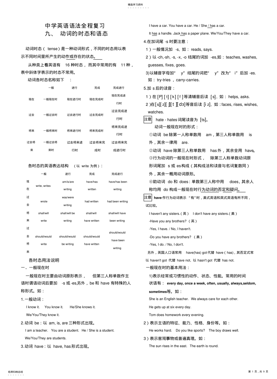 2022年中学英语语法全程复习教案 .pdf_第1页