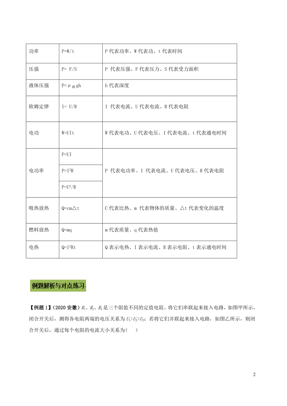 2021年中考物理14个难点专题高分三步曲专题03中考涉及字母不涉及数据的计算类问题含解析.docx_第2页