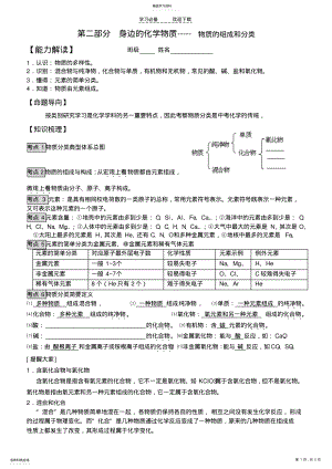 2022年中考化学复习专题六__物质的组成和分类 .pdf